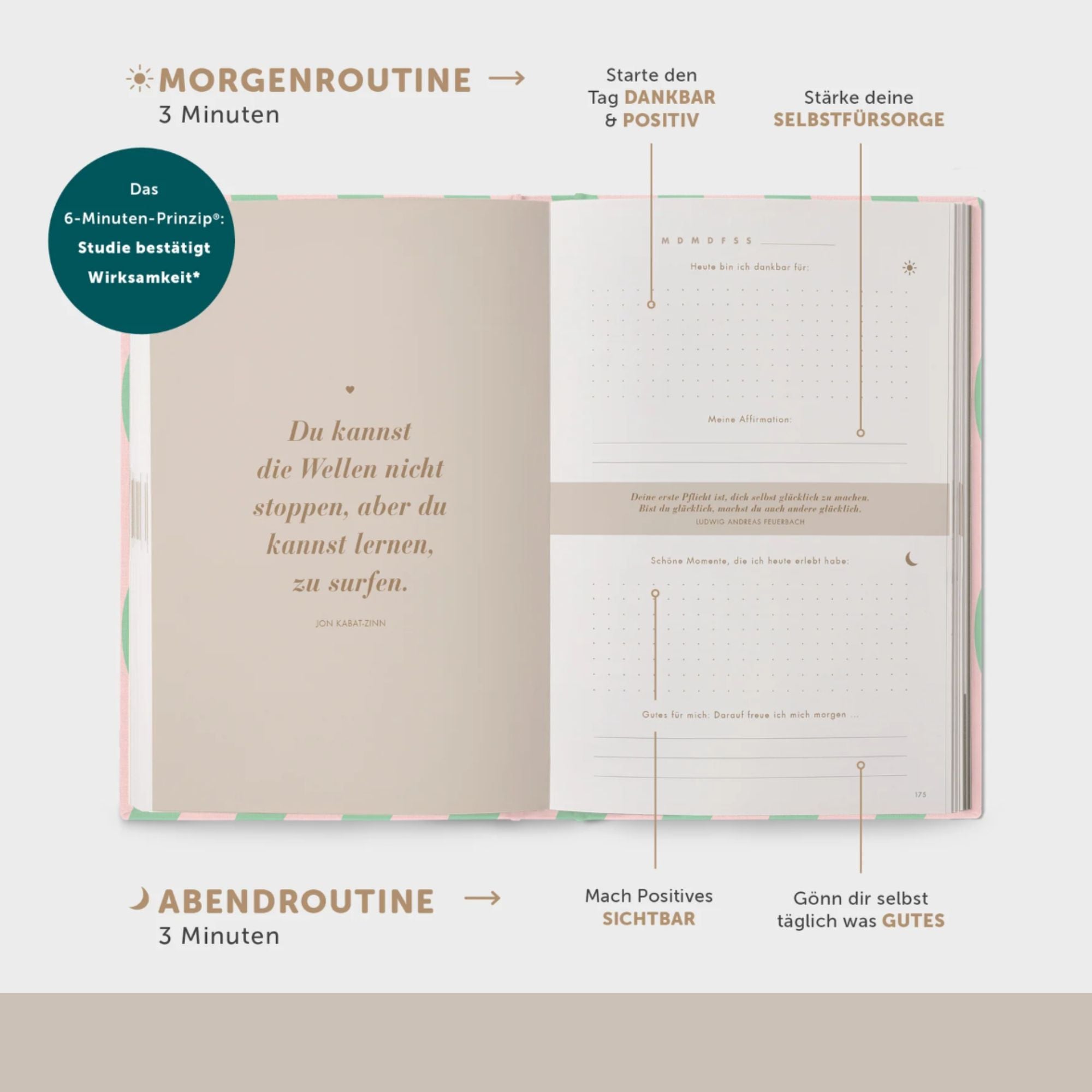Geschenk-Set für Mamas | Achtsamkeit & Selfcare | 6-Minuten-Tagebuch mit Tasche & Herzstift