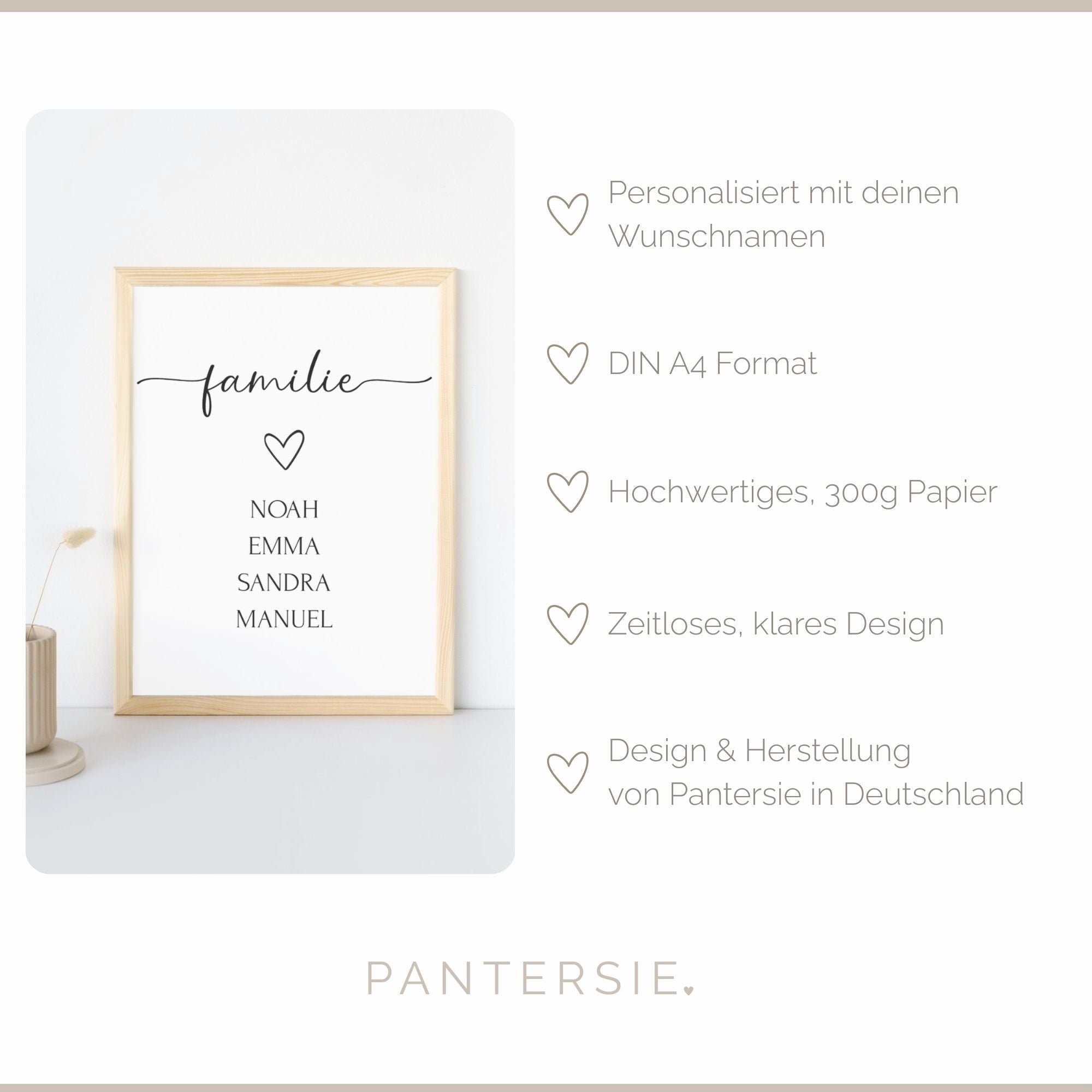 Personalisiertes Familienposter – Poster Namen Familie (DIN A4) | Wandbild Geschenk für Zuhause