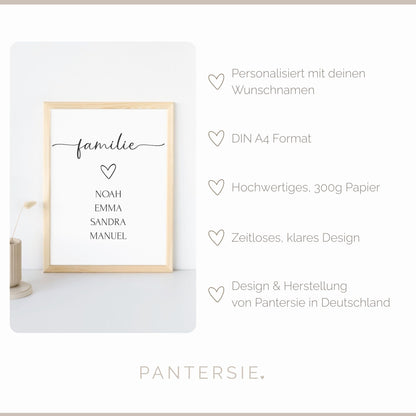 Personalisiertes Familienposter – Poster Namen Familie (DIN A4) | Wandbild Geschenk für Zuhause