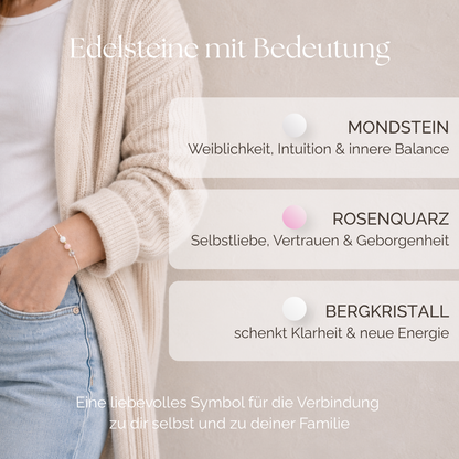 Danke Mama Geschenkbox groß | Muttertags-Box mit Tasse, Kerze, Tee &amp; Armband